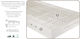 Linea Strom Двоен Анатомичен Матрак Латекс / Пяна 150x200x21см
