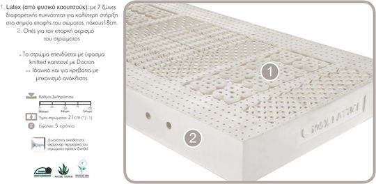 Linea Strom Über-Doppel Ergonomisch Matratze Latex / Schaum 170x200x21cm