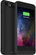 Back Cover Silicon Negru (iPhone SE 2022/2020/8/7)