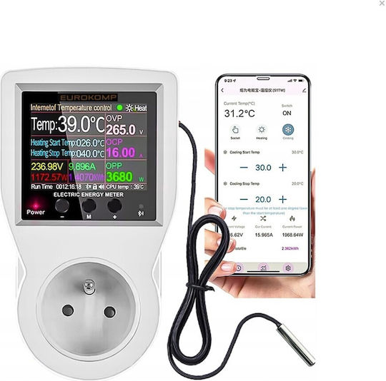 Tuya Digital Thermostat Raum