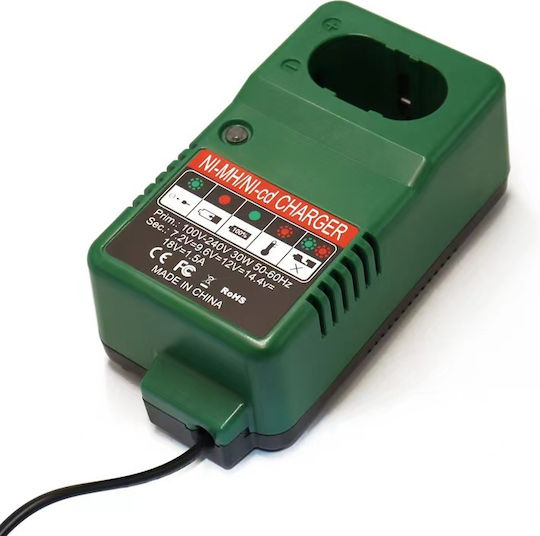 BW Batteries Ladegerät für Werkzeugbatterien