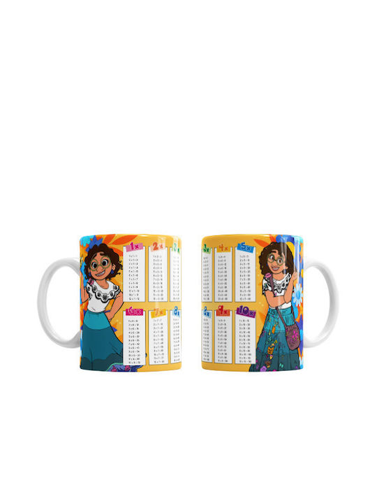 Digital Place Cană Ceramică Albă 330ml