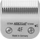 Aesculap Lamă De Tăiere 4f-9.5mm