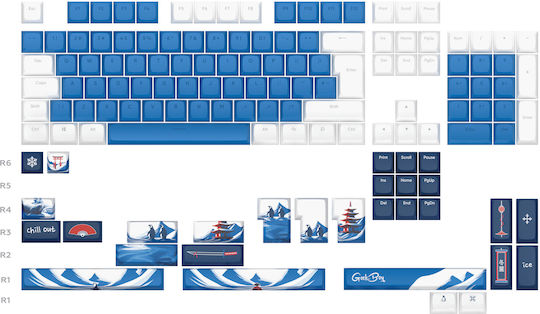 Dark Project Geekboy Keycaps Set 2 Skins In 1 Ansi & Iso