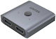 Unitek Hdmi Switch