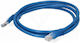 U/UTP Cat.5e (Gigabit) Мрежов Кабел Ethernet 1.5м Син