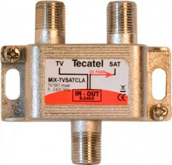Tecatel Tv-sat Μίκτης