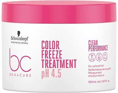 Schwarzkopf Bc Bonacure Hair Mask for Color Protection 500ml