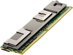 HP Enterprise 32GB DDR3