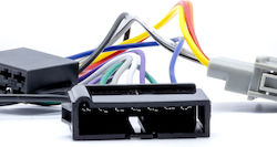 Adaptor Mufă ISO Radio Chrysler Dodge Jeep