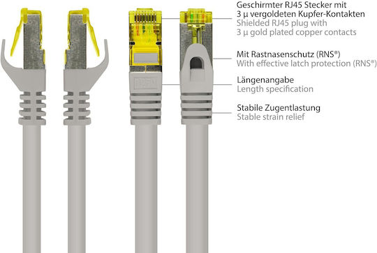 Good Connections S/FTP Cat.7 (10Gbps) Καλώδιο Δικτύου Ethernet 40m Γκρι