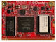 Synthesizer Internes Dante Modul Wing Behringer Aoip-da
