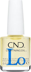 CND Cuticle Oil 15ml
