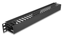DeLock 81555 Cable Management Guide