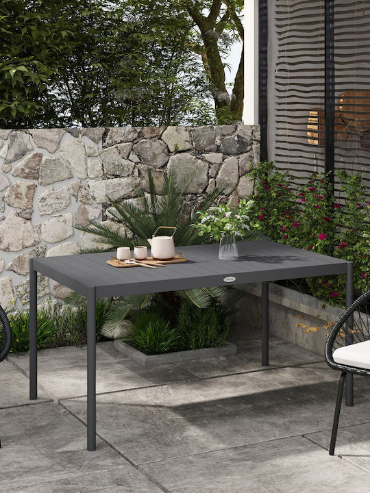 Masa pentru spații exterioare Aluminiu Gri închis 145x90cm