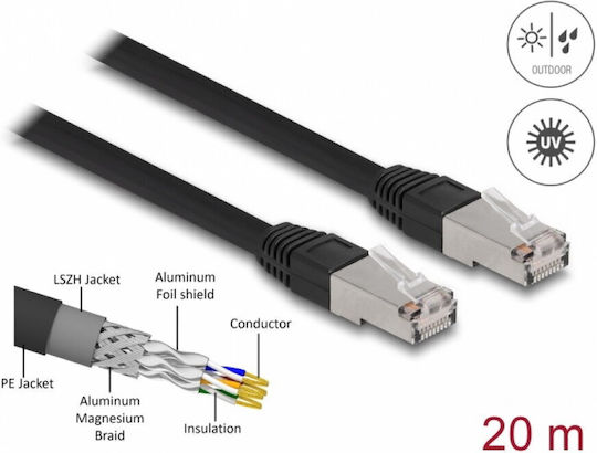 Delock Rj45 Network Cable Cat.6a Sftp Pe Outdoor 20m Black Delock 80132