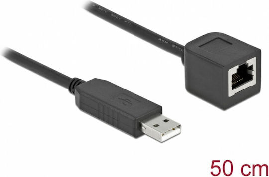 Delock Cablu Serial Usb La Rs-232 Rj45 Pentru Router Cisco M-f 0.5m Delock 64163