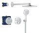 Grohe Showerhead
