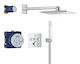 Grohe Κεφαλή Ντουζ