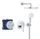 Grohe Showerhead
