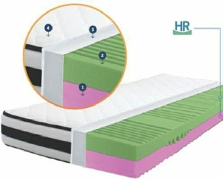 Single Mattress 90x200x24cm
