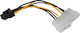 Makki - Cable 0.15m