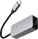 VCOM Αντάπτορας Δικτύου USB-C με Ενσύρματη Σύνδεση Ethernet