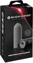 Suck-O-Mat Masturbator