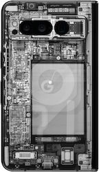 Google Pixel Fold Röntgenhaut