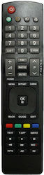 Remote Control Easy 2 Remote Control Easy 2