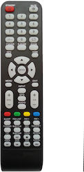 Telecomandă Model 1 Nei