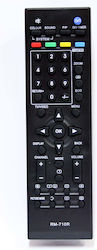 Jvc Rm-710r Remote Control Jvc Rm-710r Remote Control