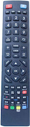 Blaupunkt TV-Fernbedienung