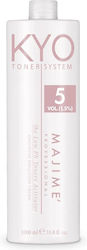 KYO Activator