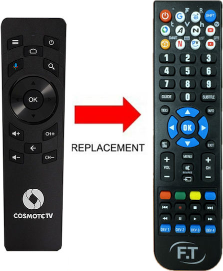 FT Electronics Compatibil Telecomandă Dc-028 pentru TV Kaon și Cosmote TV
