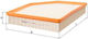 Knecht Luftfilter Lx944