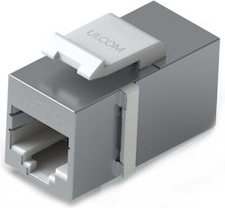 Ubiquiti Uacc Keystone Coupler C6a