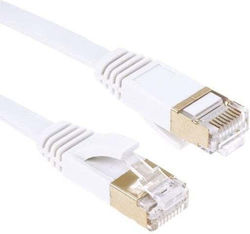 Roline Roline 30.11.9025 Rj-45 Utp Weiß Roline Roline 30.11.9025 Rj-45 Utp Weiß