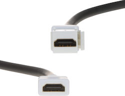 Keystone Connector Fx-hdmi3