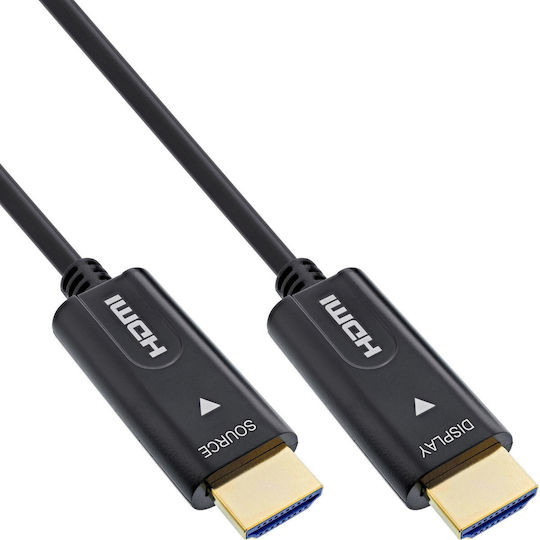 InLine High Speed Ethernet Cable HDMI male - HDMI male 1.5m Black