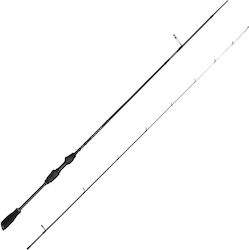 Savage Gear Angelruten 2,13m Savage Gear Angelruten 2,13m
