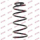Kayaba Spring for Seat Leon / Toledo Skoda Octavia Volkswagen Bora / Corrado
