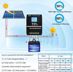 Solar Charge Controller Mppt Technology Lcd Display 100a 12v 24v 36v 48v Bat