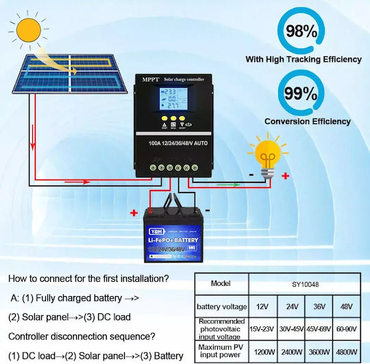 Solar Charge Controller Mppt Technology Lcd Display 100a 12v 24v 36v 48v Bat
