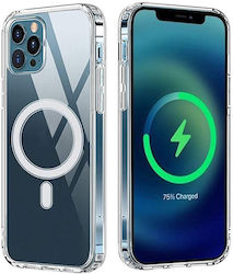 Ring Back Cover Transparene (iPhone 17 Pro Max)