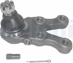 Delphi Load Guide Joint Tc832