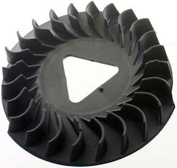 Extractor Poliță