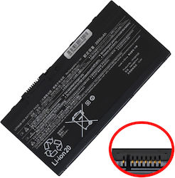 Series Συμβατή Μπαταρία Fujitsu LifeBook Series Συμβατή Μπαταρία Fujitsu LifeBook