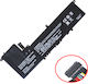 Съвместима Батерия за Lenovo IdeaPad Lenovo IdeaPad S540-13ITL, S540-13IML, S540-13ARE, S540-13API с 4915mAh