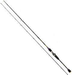 Ryobi Undiță de pescuit 2.1m 0311301 Ryobi Undiță de pescuit 2.1m 0311301